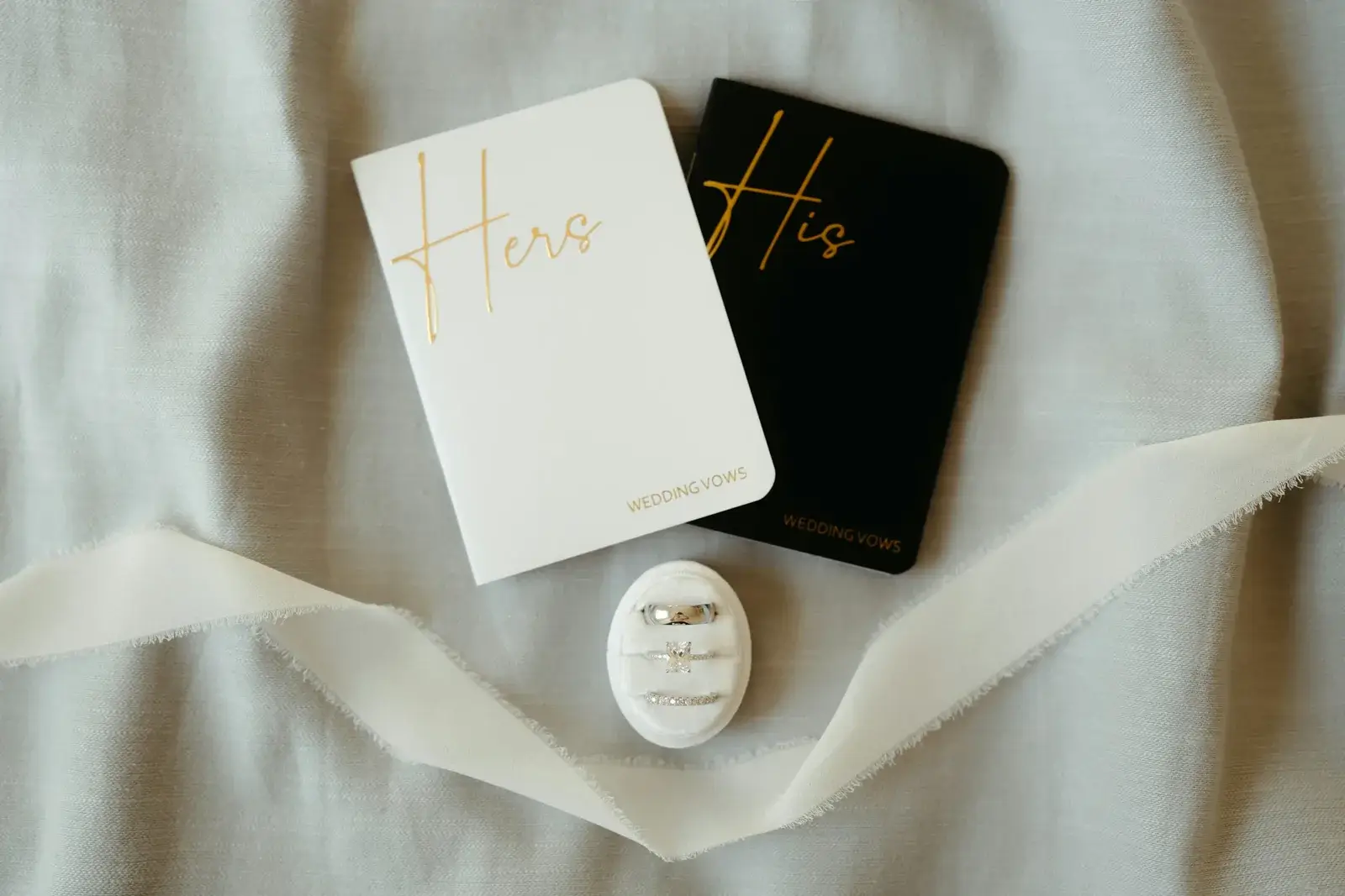 Wedding website without subscription: one-time payment or yearly plan?
